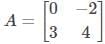 Lecture 8 - Eigenvalues and EigenVectors | Algebra- Engineering Maths - Engineering Mathematics 