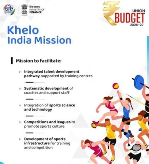 India`s Strengthened Sports Ecosystem (Union Budget 2026-27)