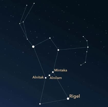 Constellations | General Knowledge for Young Learners - Class 1