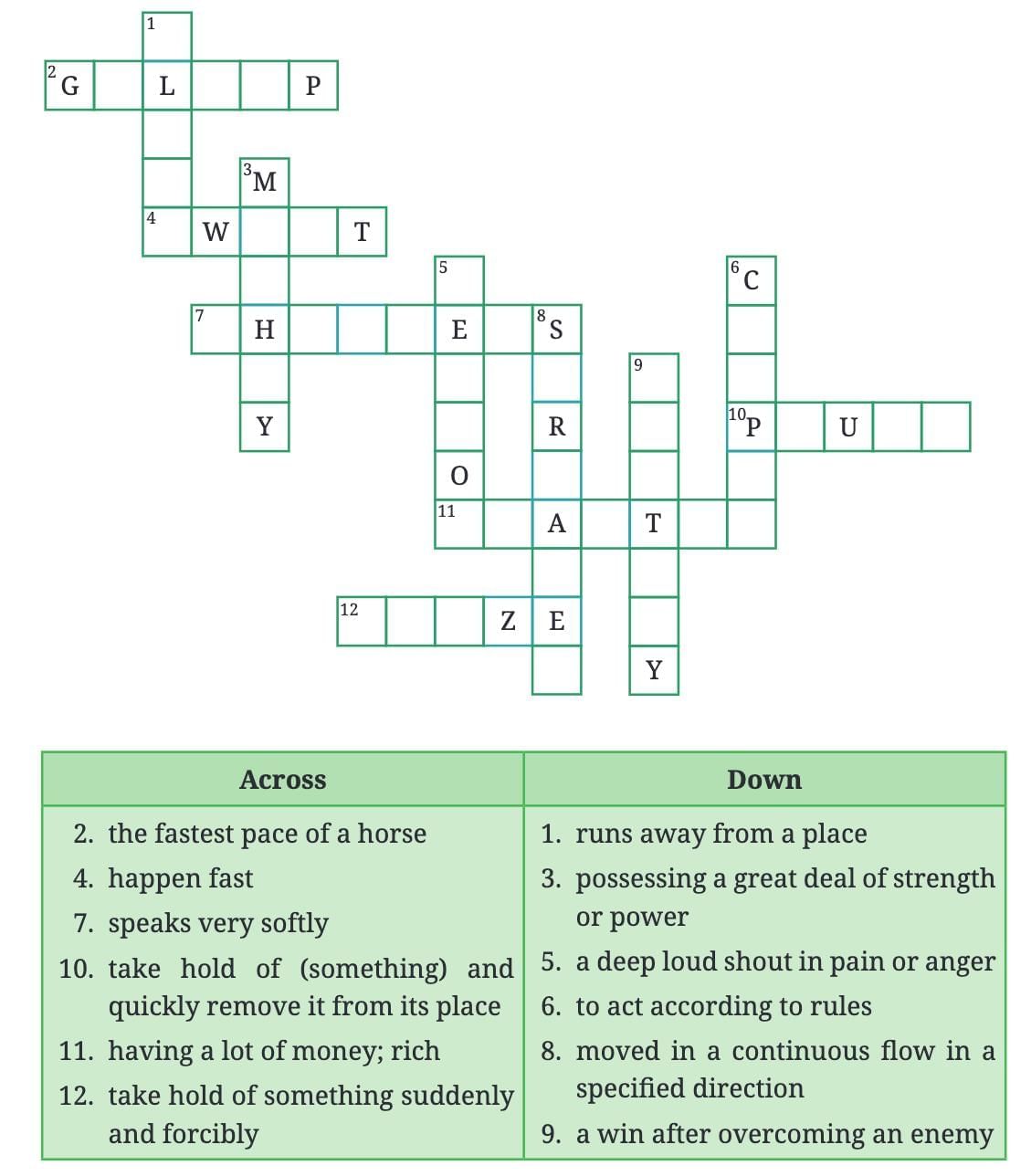The Magic Brush of Dreams NCERT Solutions | English Poorvi Class 8 - New NCERT