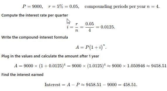 Sample Previous Year Questions: Simple Interest and Compound Interest | Quantitative for GMAT