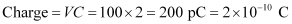 NCERT Solutions Class 12 Physics Chapter 2 - Electrostatic Potential & Capacitance
