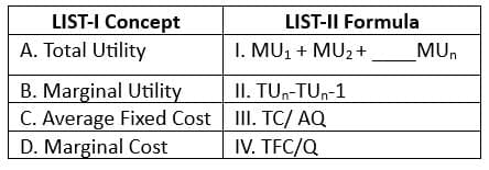 UGC NET Paper 2: Commerce 27th June 2025 Shift 1