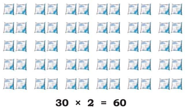 The Dairy Farm Chapter Notes | Mathematics (Maths Mela) Class 5 - New NCERT