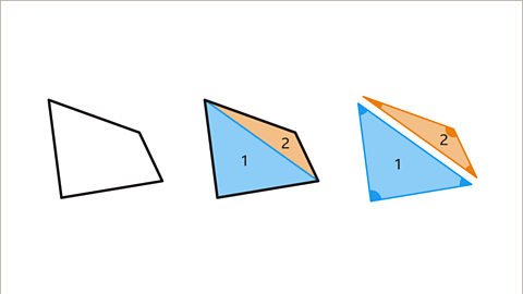 Polygons - sum of interior angles - Year 7
