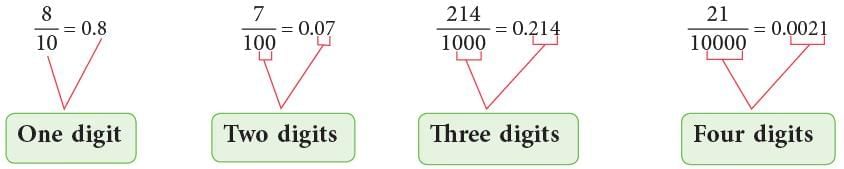Decimal Fractions Chapter Notes | Mathematics Class 6 (SSC Board)