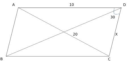Mensuration CAT Previous Year Questions with Answer PDF