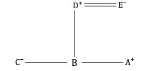 MCQs`: Blood Relations