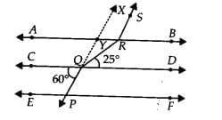 NCERT Exemplar Solutions: Lines & Angles | Mathematics (Maths) Class 9