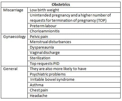 Obstetrics