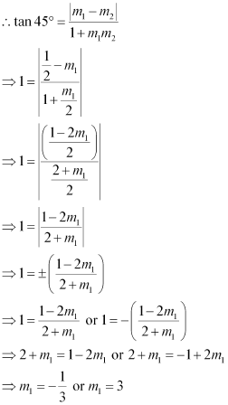 Exercise Miscellaneous- Straight Lines NCERT Solutions | Mathematics (Maths) Class 11 - Commerce