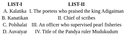 UGC NET Paper 2: History 10th Jan 2025 Shift 1 | UGC NET Past Year Papers