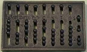 Types of Abacus | Abacus - Class 1
