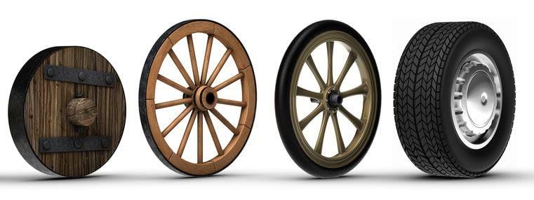 Evolution of Transport Chapter Notes | Social Studies Class 5 ICSE