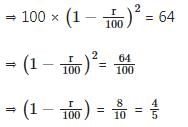 Important Formulas: Alligation & Mixture | Quantitative Aptitude (Quant) - CAT