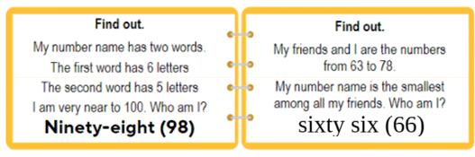 What`s in a Name? NCERT Solutions | Mathematics for Class 3 (Maths Mela)