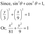 NCERT Solutions Class 11 Maths Chapter 10 - Conic Sections