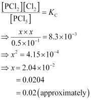 NCERT Solutions Class 11 Chemistry Chapter 6 - Equilibrium