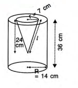 Cylinder, Cone and Sphere Chapter Notes | Mathematics Class 10 ICSE