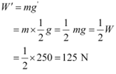 NCERT Solutions Class 11 Physics Chapter 7 - Gravitation