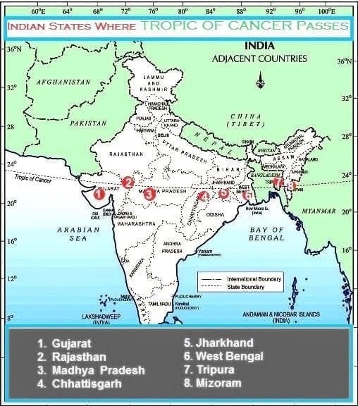 Indian Geographical Extent and Frontiers