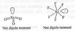 Past Year Question: Some Basic Concept Of Organic Chemistry | Organic Chemistry