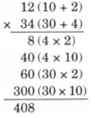 The Dairy Farm NCERT Solutions | Mathematics (Maths Mela) Class 5 - New NCERT