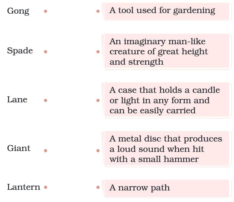 Vocation NCERT Solutions | English Santoor Class 5 - New NCERT