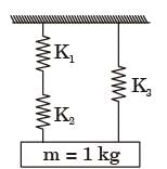 GATE Past Year Questions: Damped & Undamped Vibration | Theory of Machines (TOM) - Mechanical Engineering