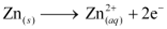 NCERT Solutions Class 11 Chemistry Chapter 7 - Redox Reactions