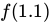 Approximating Values of a Function Using Local Linearity and Linearization Chapter Notes | Calculus AB - Grade 9