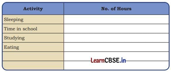 Data Through Pictures NCERT Solutions | Mathematics (Maths Mela) Class 5 - New NCERT