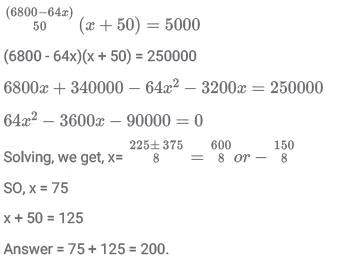 Linear Equations CAT Previous Year Questions with Answer PDF