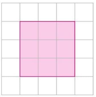 Perimeter and Area Chapter Notes | Mathematics Class 6 ICSE