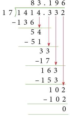 Decimal Fractions Chapter Notes | Mathematics Class 6 (SSC Board)