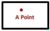 Basic Concepts in Geometry Chapter Notes | Mathematics Class 6 (SSC Board)