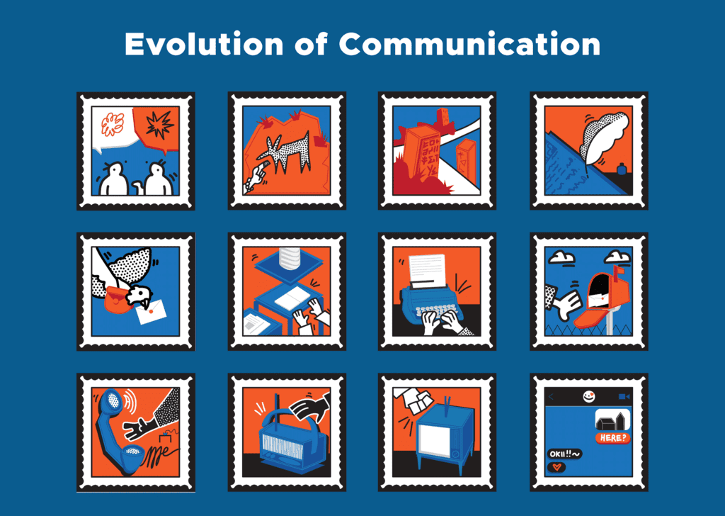 Evolution of Communication Chapter Notes | Social Studies Class 5 ICSE