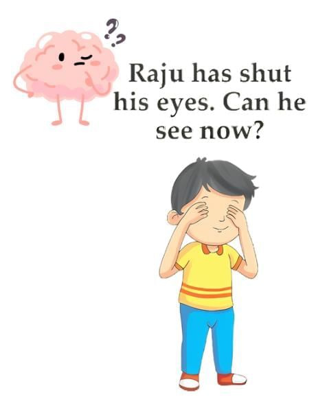 Sense Organs Class 1 Notes EVS