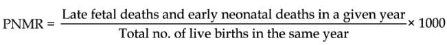 Preventive Obstetrics, Paediatrics and Geriatrics Chapter Notes | Preventive and Social Medicine (PSM) - NEET PG
