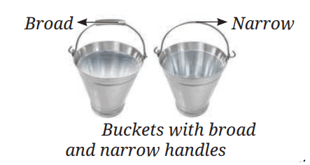 Pressure, Winds, Storms, and Cyclones Chapter Notes | Science Curiosity Class 8 - New NCERT