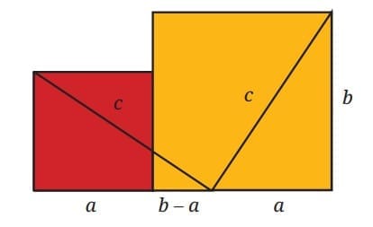 Combining Two Squares Using Paper