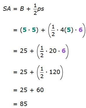 Volume and Surface Area Chapter Notes | Mathematics for Grade 6