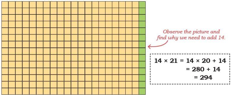 The Dairy Farm NCERT Solutions | Mathematics (Maths Mela) Class 5 - New NCERT