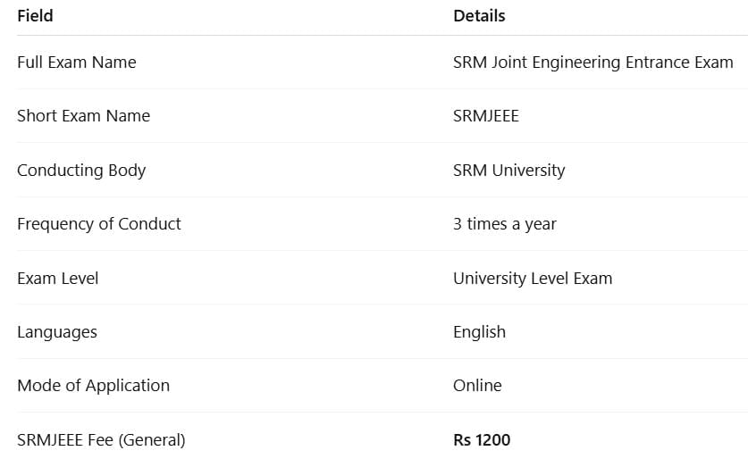 SRMJEEE 2026: Application Form, Exam Dates, Eligibility, Pattern | SRMJEEE Subject Wise & Full Length Mock Tests 2026