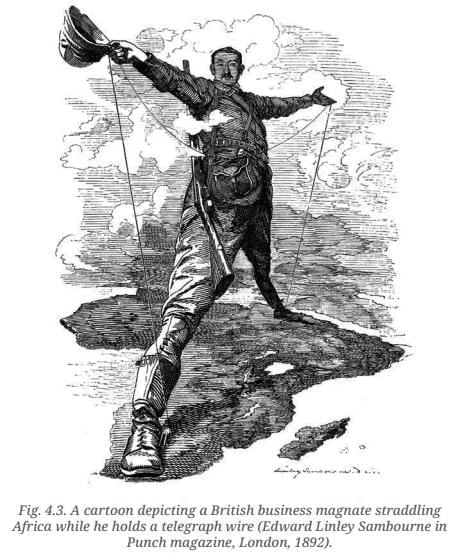 Let`s Explore: The Colonial Era in India | Social Science Class 8 - New NCERT