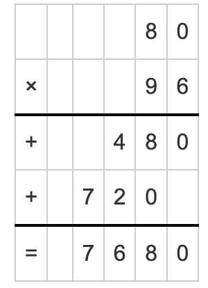 Word Problem: The Dairy Farm - 1 | Mathematics (Maths Mela) Class 5 - New NCERT