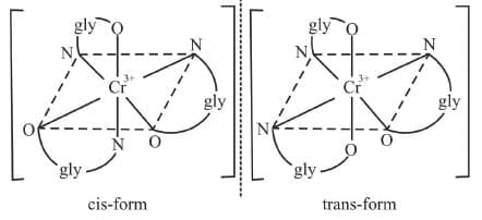 Stereo Isomerism