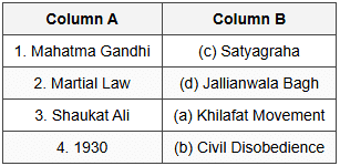Match the following  Question III