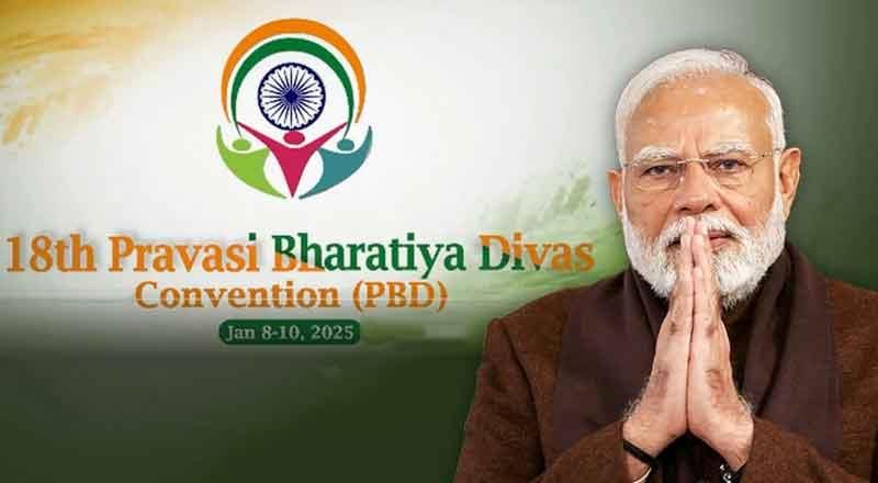 UPSC Daily Current Affairs: 11th January 2025 | Current Affairs & Hindu Analysis: Daily, Weekly & Monthly