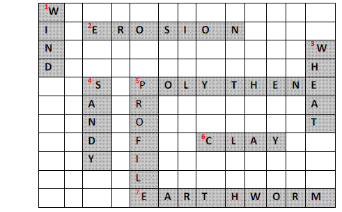 NCERT Solutions for Class 7 Science - Soil